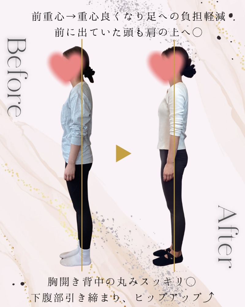 マシンピラティス9ヶ月の変化